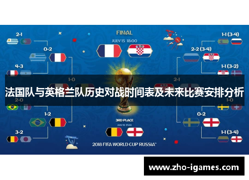法国队与英格兰队历史对战时间表及未来比赛安排分析