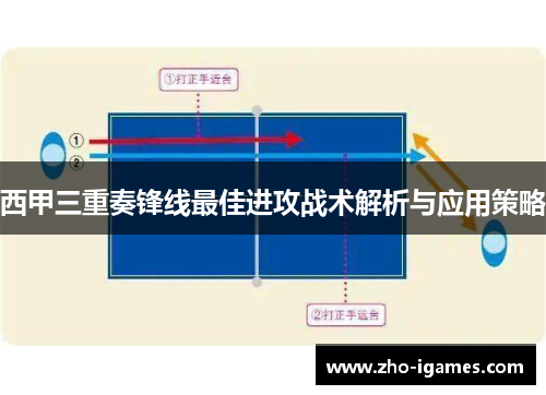 西甲三重奏锋线最佳进攻战术解析与应用策略 西甲三重奏锋线最佳进攻战术解析与应用策略