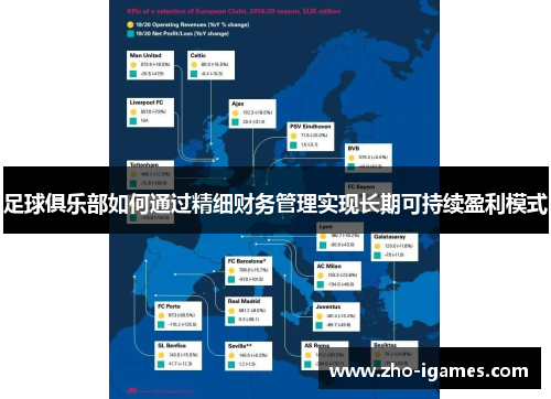 足球俱乐部如何通过精细财务管理实现长期可持续盈利模式 足球俱乐部如何通过精细财务管理实现长期可持续盈利模式