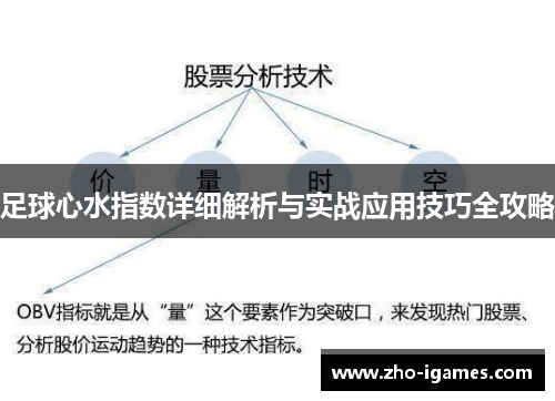 足球心水指数详细解析与实战应用技巧全攻略