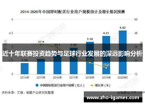 近十年联赛投资趋势与足球行业发展的深远影响分析