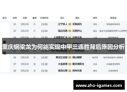 重庆铜梁龙为何能实现中甲三连胜背后原因分析