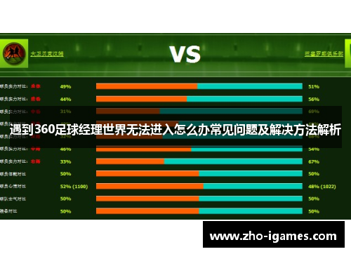 遇到360足球经理世界无法进入怎么办常见问题及解决方法解析 遇到360足球经理世界无法进入怎么办常见问题及解决方法解析