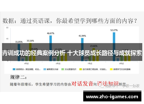 青训成功的经典案例分析 十大球员成长路径与成就探索