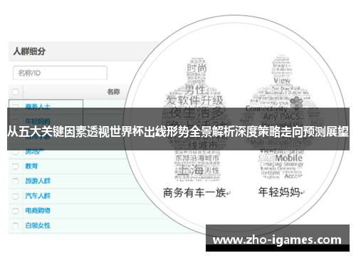 从五大关键因素透视世界杯出线形势全景解析深度策略走向预测展望