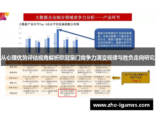 从心理优势评估视角解析欧冠豪门竞争力演变规律与胜负走向研究