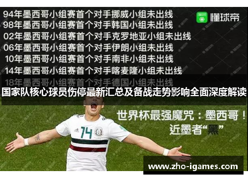 国家队核心球员伤停最新汇总及备战走势影响全面深度解读 国家队核心球员伤停最新汇总及备战走势影响全面深度解读