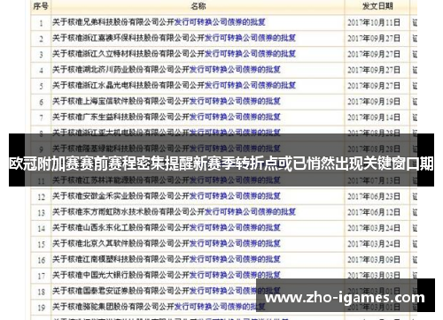 欧冠附加赛赛前赛程密集提醒新赛季转折点或已悄然出现关键窗口期