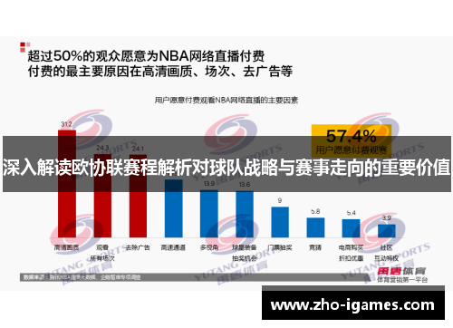 深入解读欧协联赛程解析对球队战略与赛事走向的重要价值 深入解读欧协联赛程解析对球队战略与赛事走向的重要价值