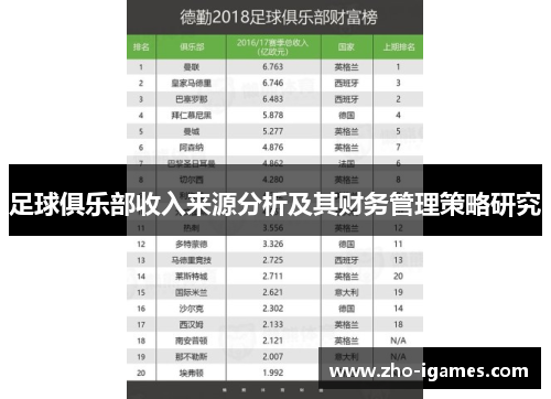 足球俱乐部收入来源分析及其财务管理策略研究 足球俱乐部收入来源分析及其财务管理策略研究